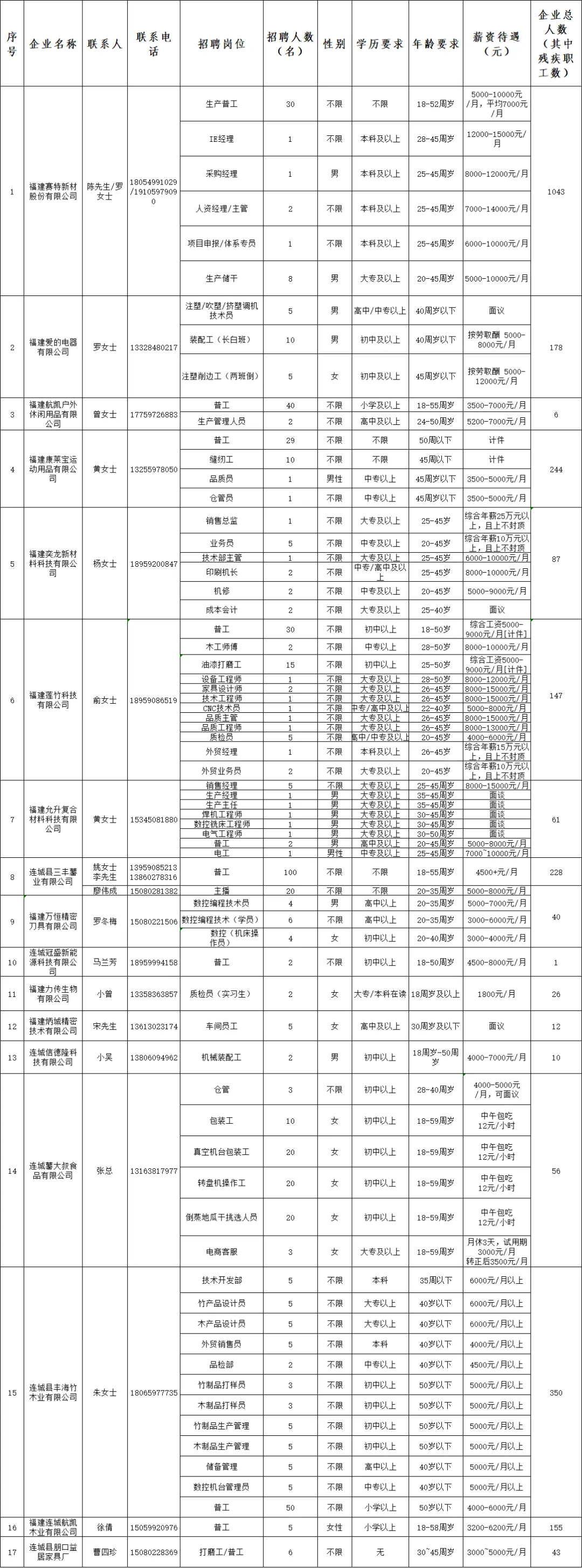 暂无图片